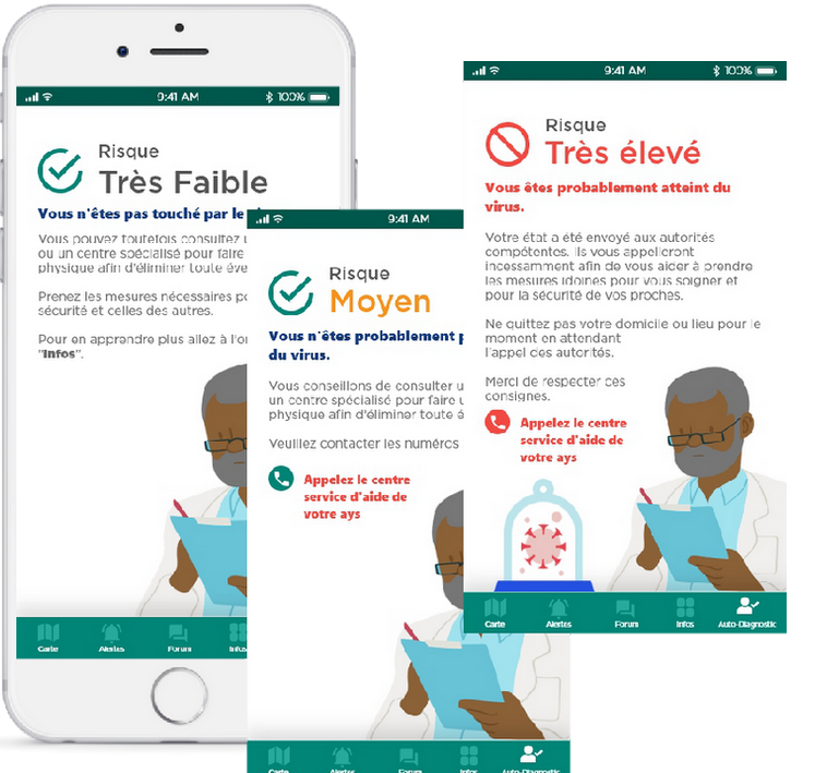 Movid-Recommendations